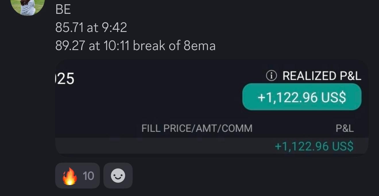 +$1,122.96 realized P&L